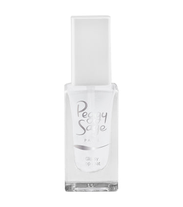 Glossy top coat